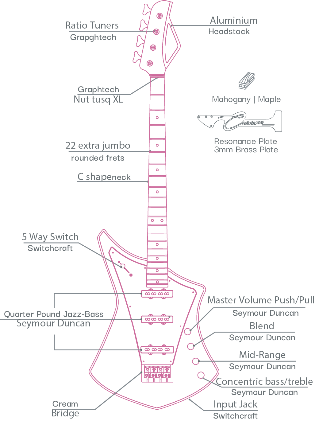 Revolver Bass