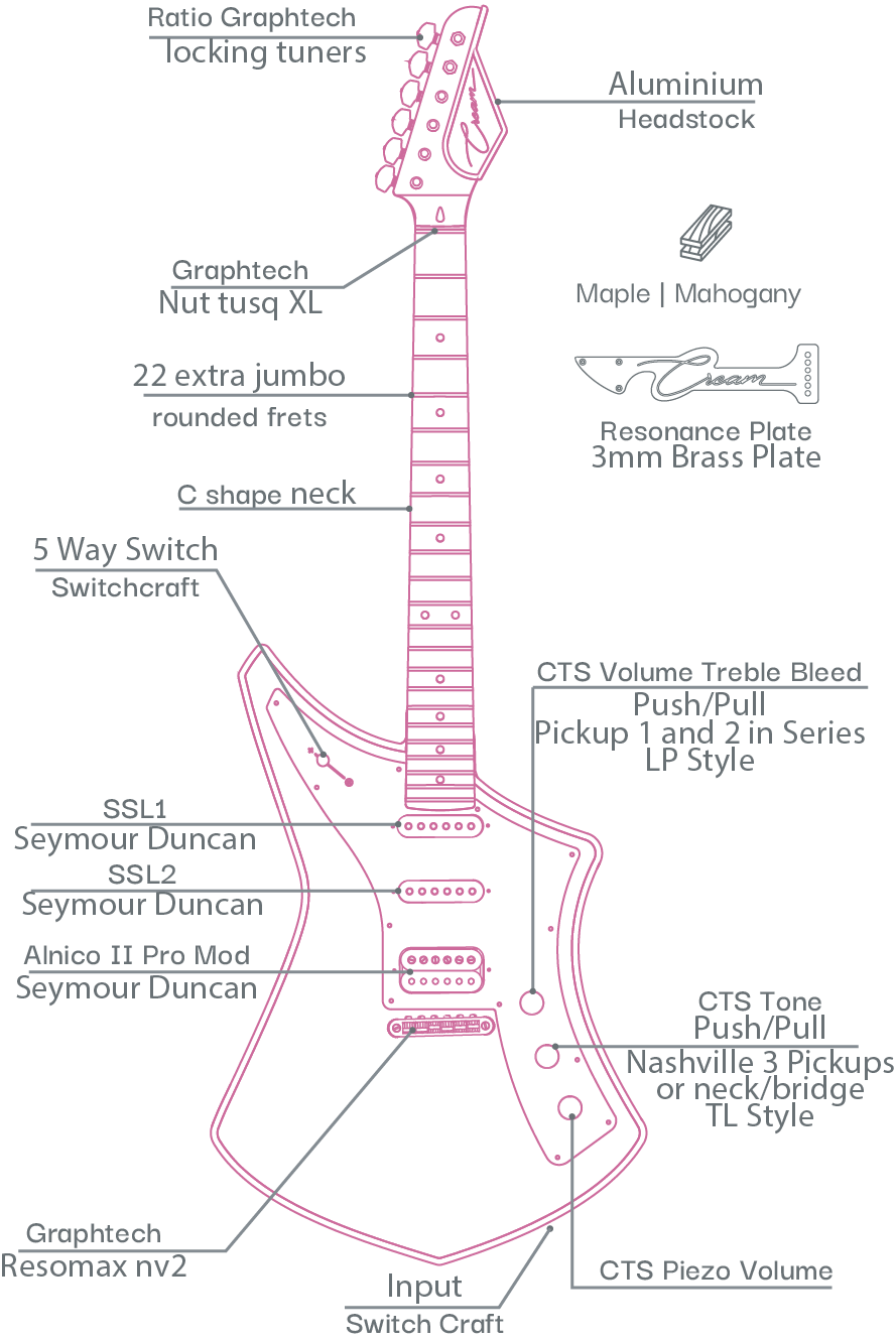 Revolver Deluxe