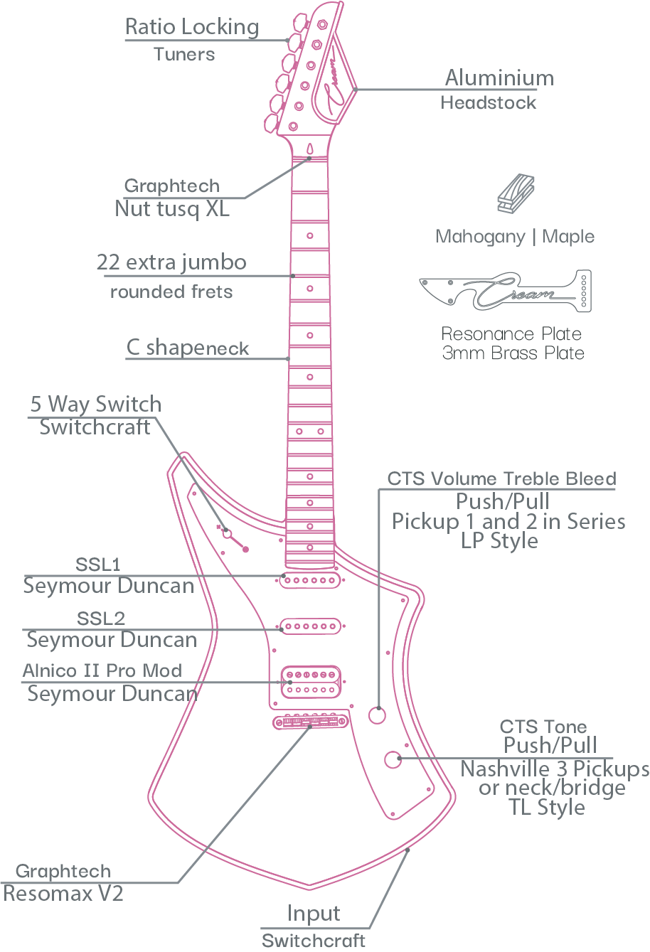 Revolver Standard
