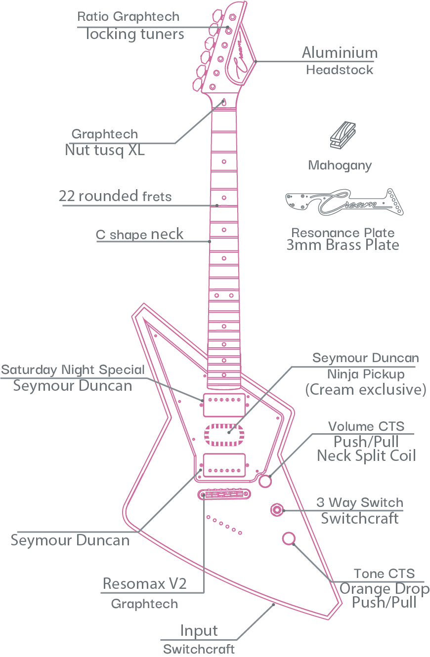 Voltage Deluxe