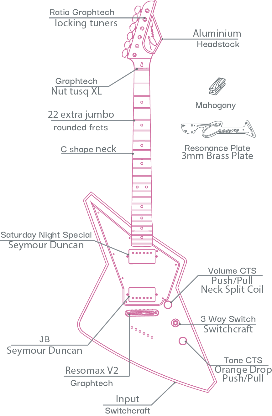 Voltage Standard